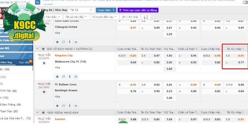 Bảng giải thích chi tiết kèo chấp 1.5 là gì trong bảng cá cược bóng đá